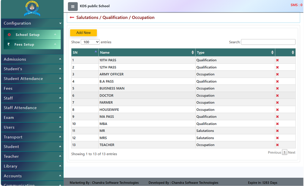 Salutations/Qualifications/Occupations  dashboard