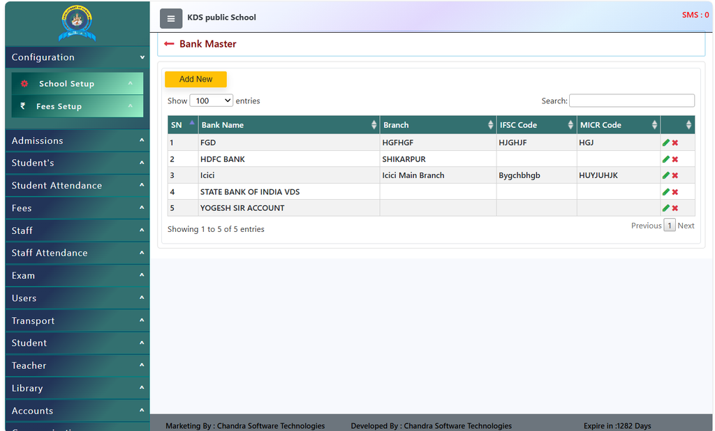 Bank Master Dashboard DigiEdu 