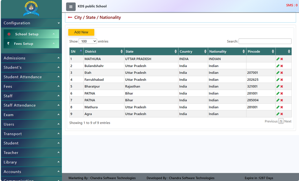 City/State dashboard DigiEdu Erp