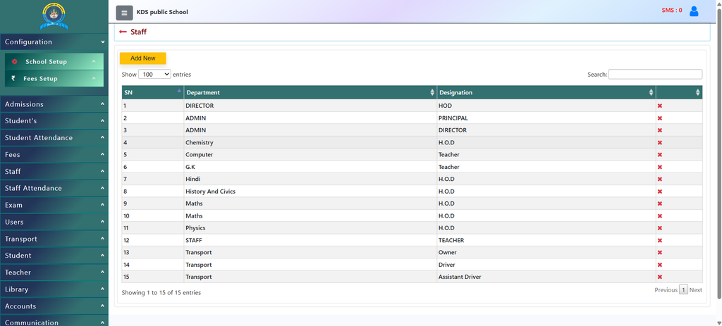 Staff Dashboard