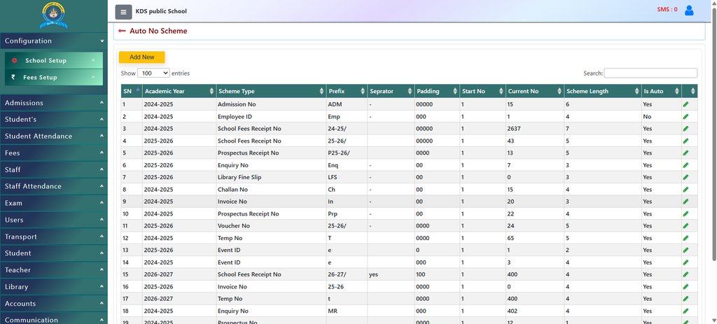 Auto No Scheme Dashboard